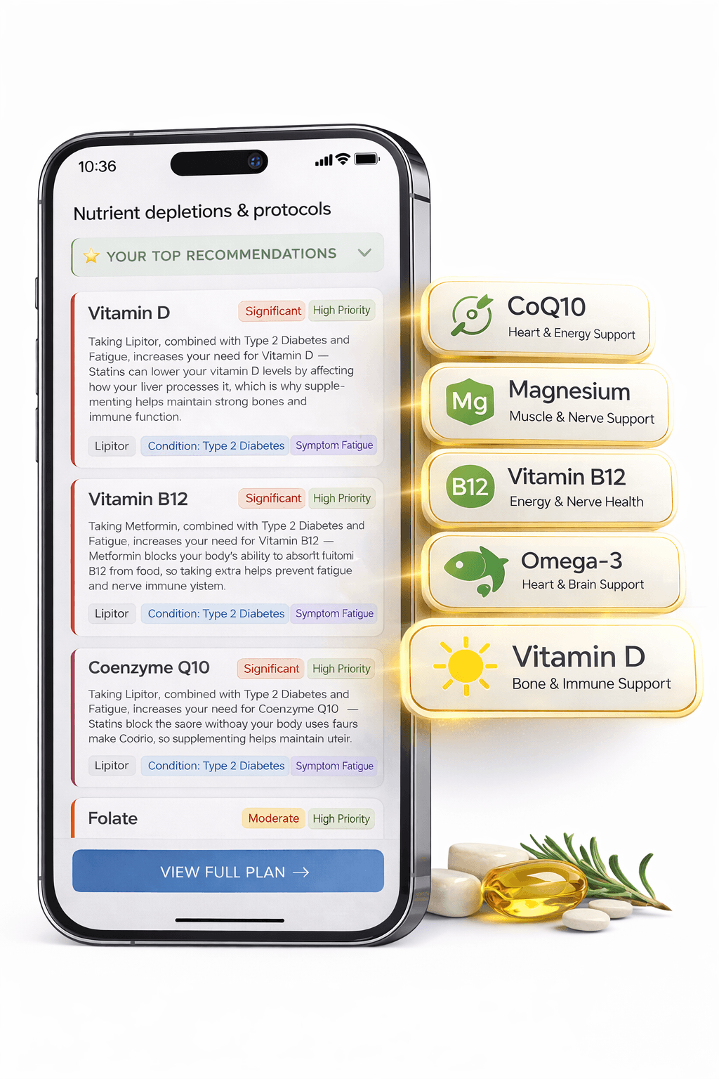 Clinical supplement protocol